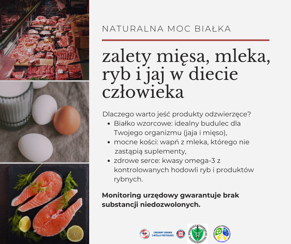 Baner z 3 zdjęciami 1 wystawa sklepowa z mięsem 2 szklanka mleka z 3 jajkami obok 3 dwa kawałki łososia z cytrynami i koperkiem